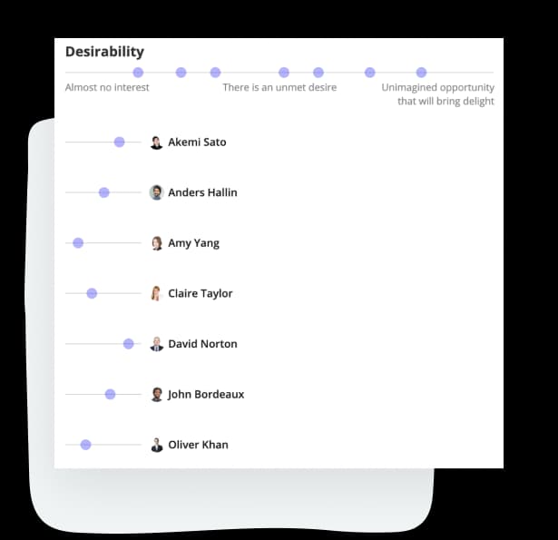 Compare viewpoints to make informed decisions